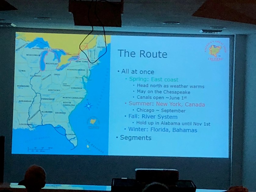 The Great Loop Route